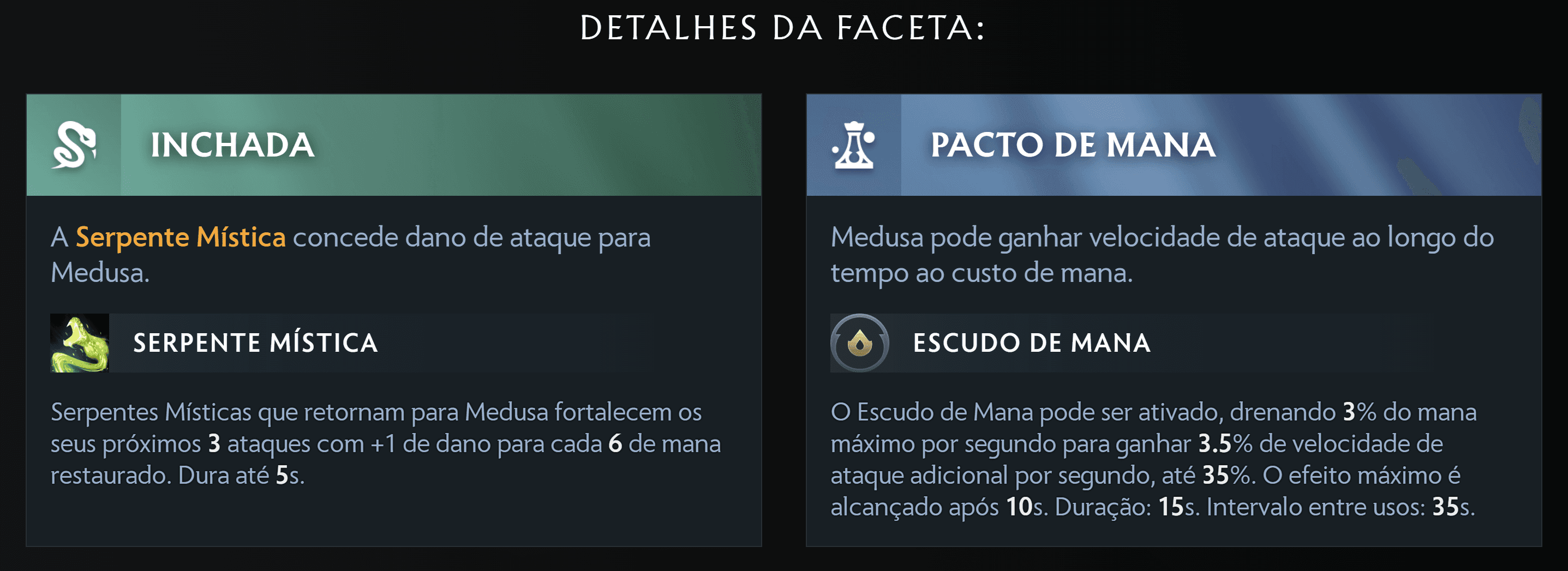 Demonstração das facetas da Medusa.