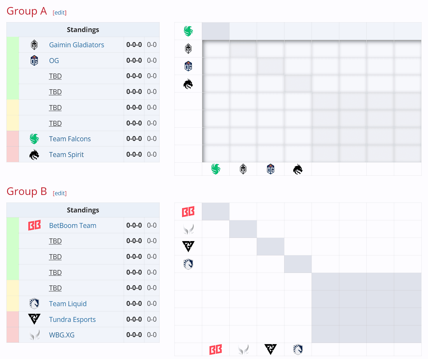 O Riyadh Masters avança pra segunda etapa.