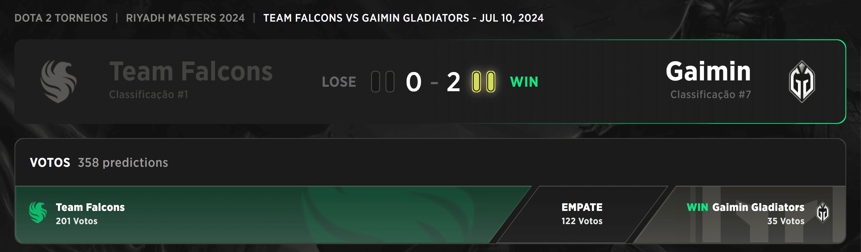 Segunda partida da equipe saudita no primeiro dia do torneio.