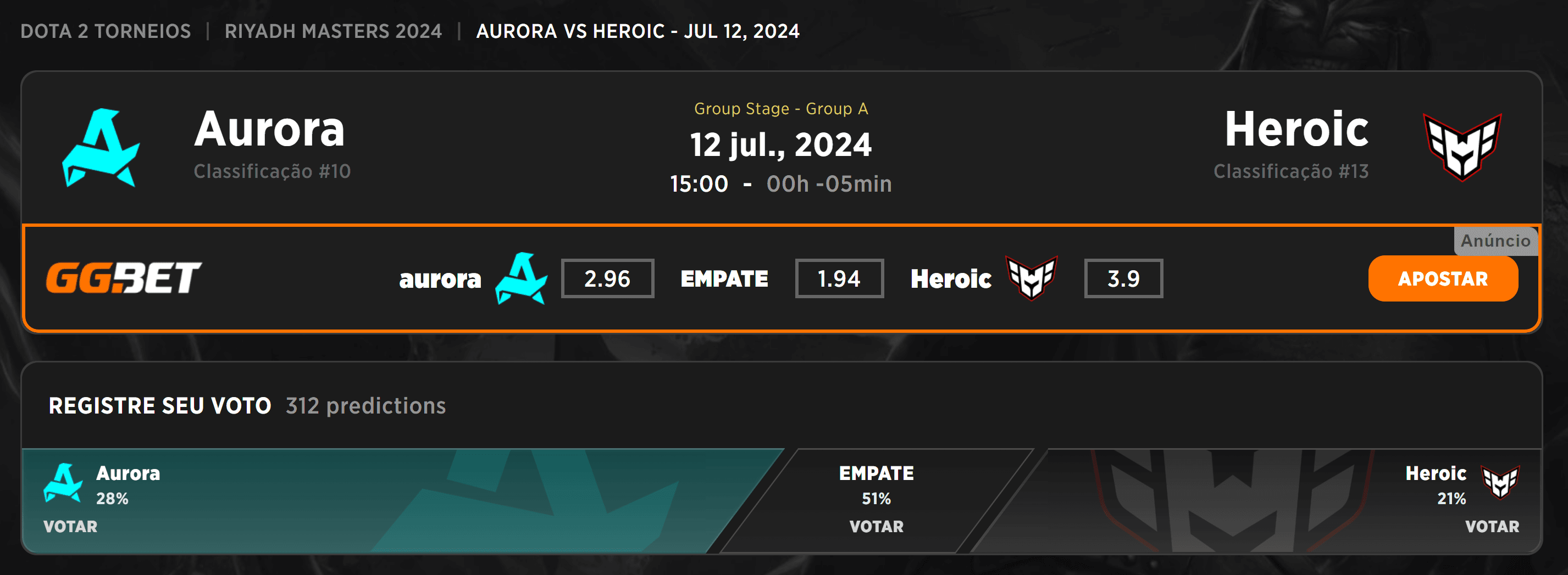 A Heroic precisa vencer pra se manter no topo da tabela.