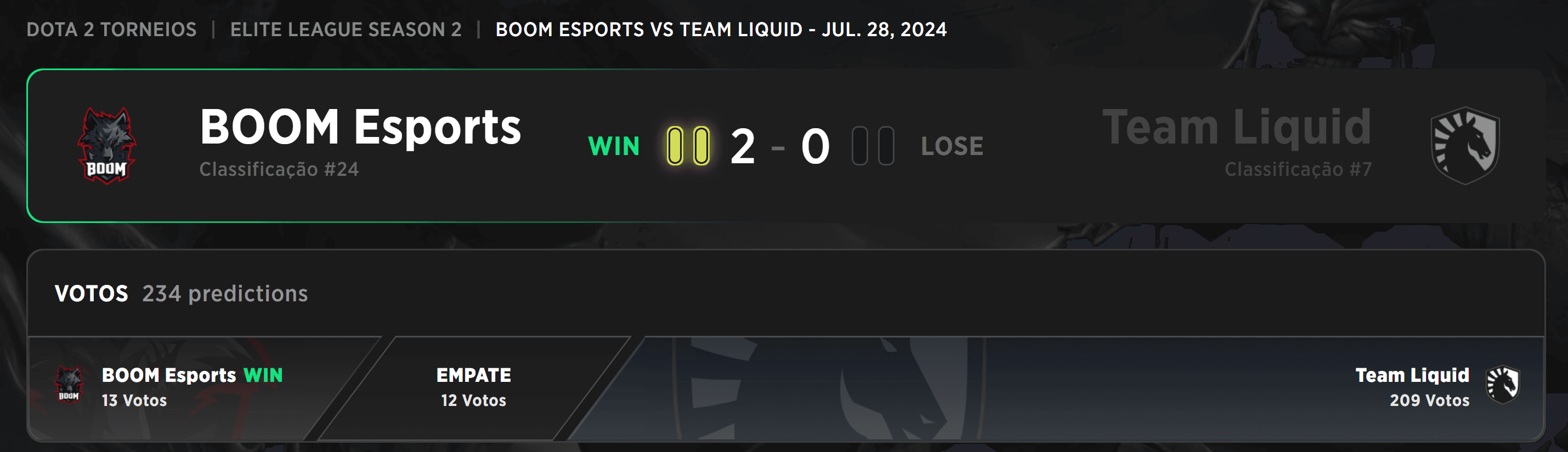 O elenco peruano superou as expectativas e venceu a Liquid.