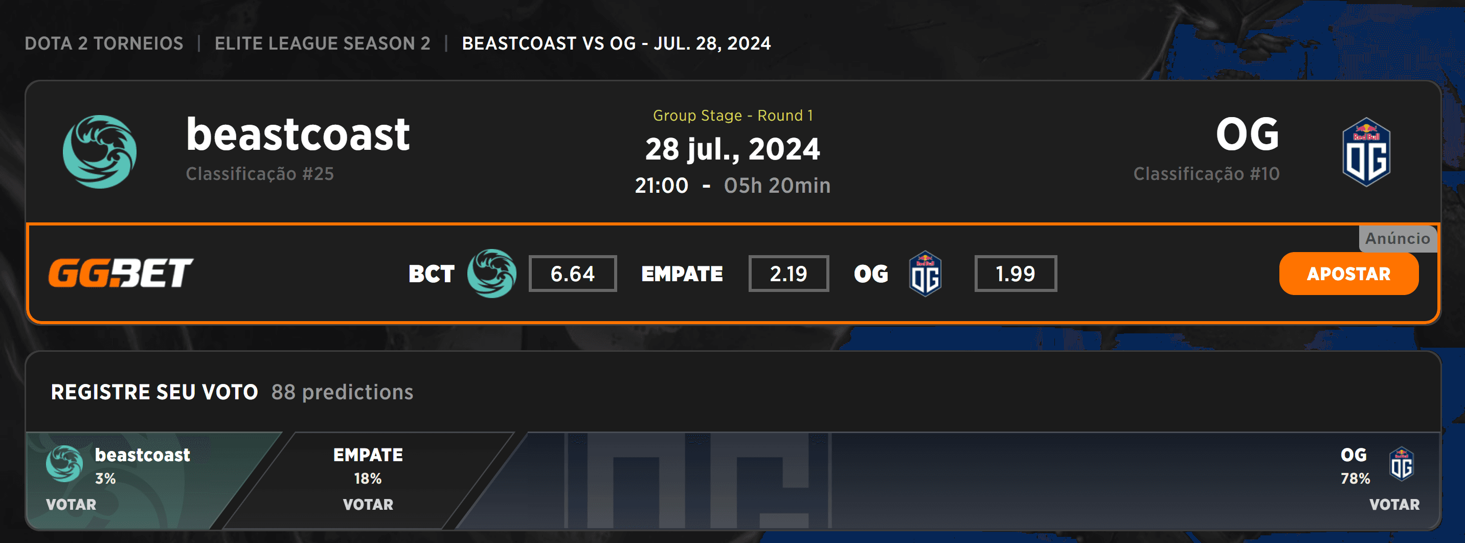 Se depender de confiança a beastcoast já perdeu.