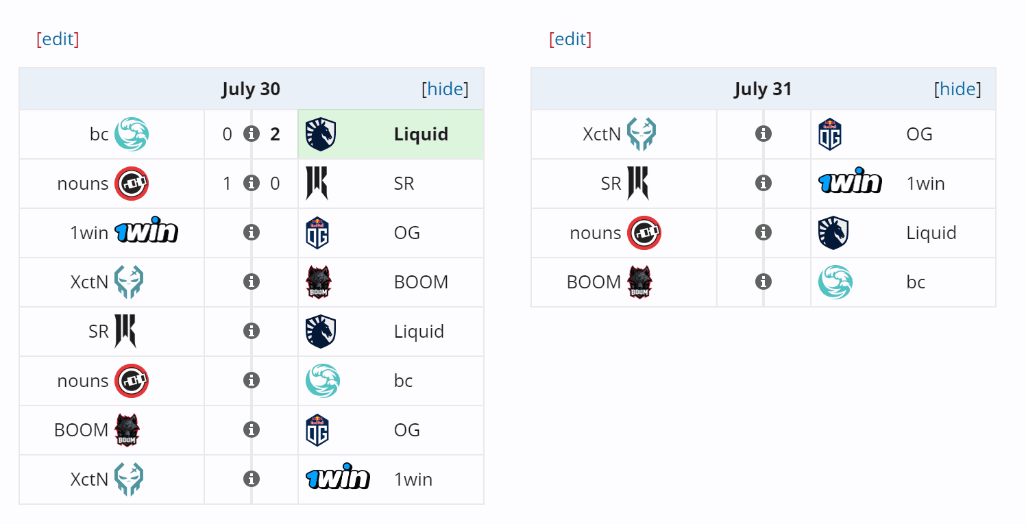 O próximo passo para o Team Liquid é tentar derrotar a América do Norte.