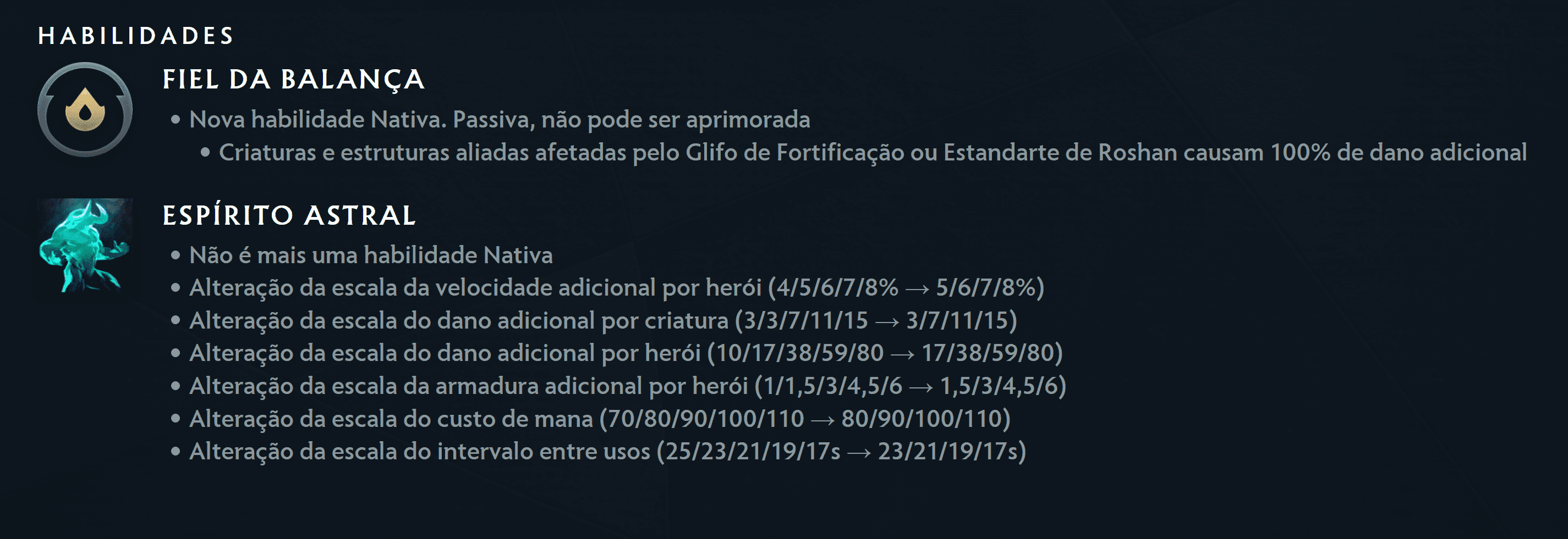 A atualização trouxe ainda mais atenção para o Elder Titan.