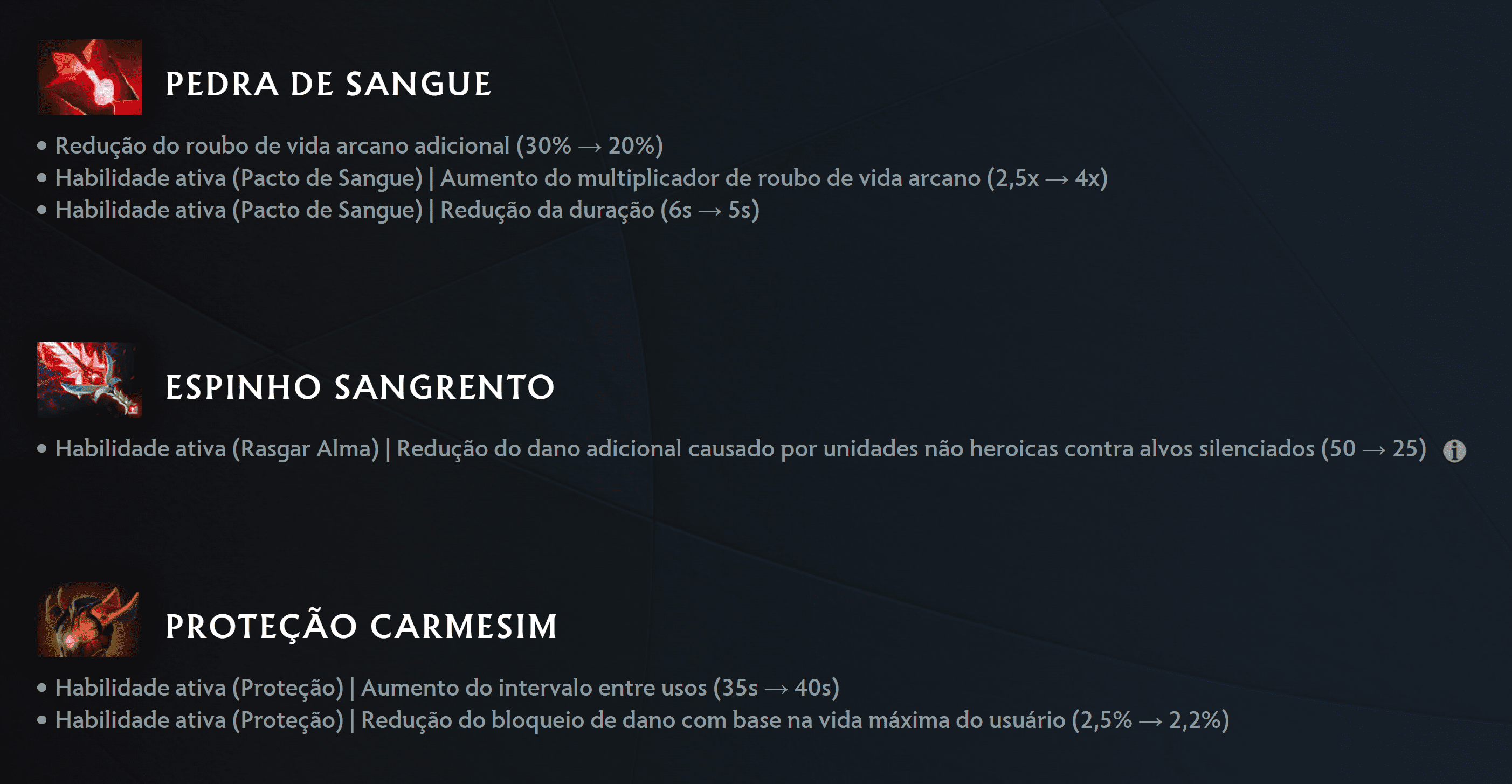 Três itens importantes perderam valor.