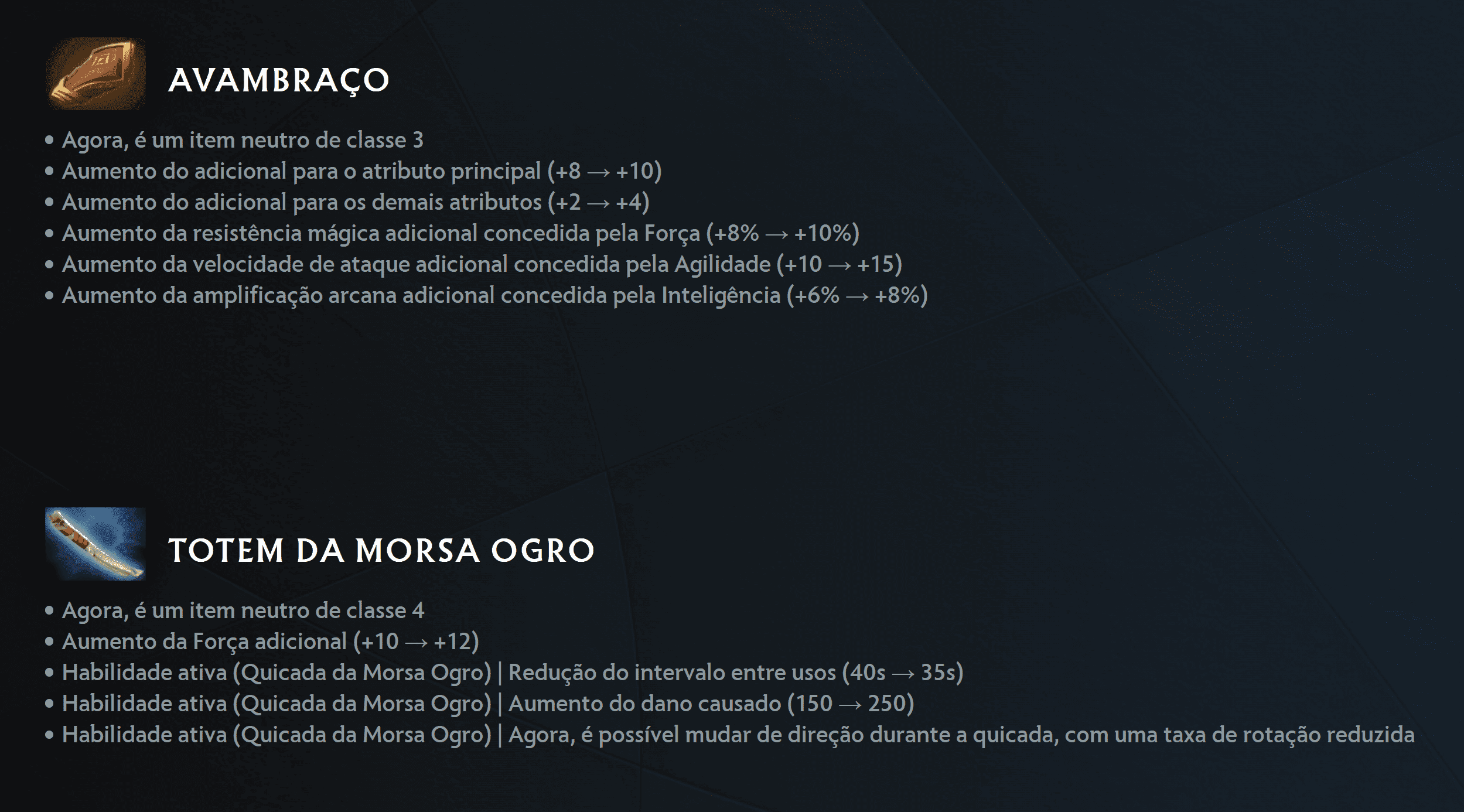 Essa atualização mostra que alguns itens realmente eram bons demais onde estavam.