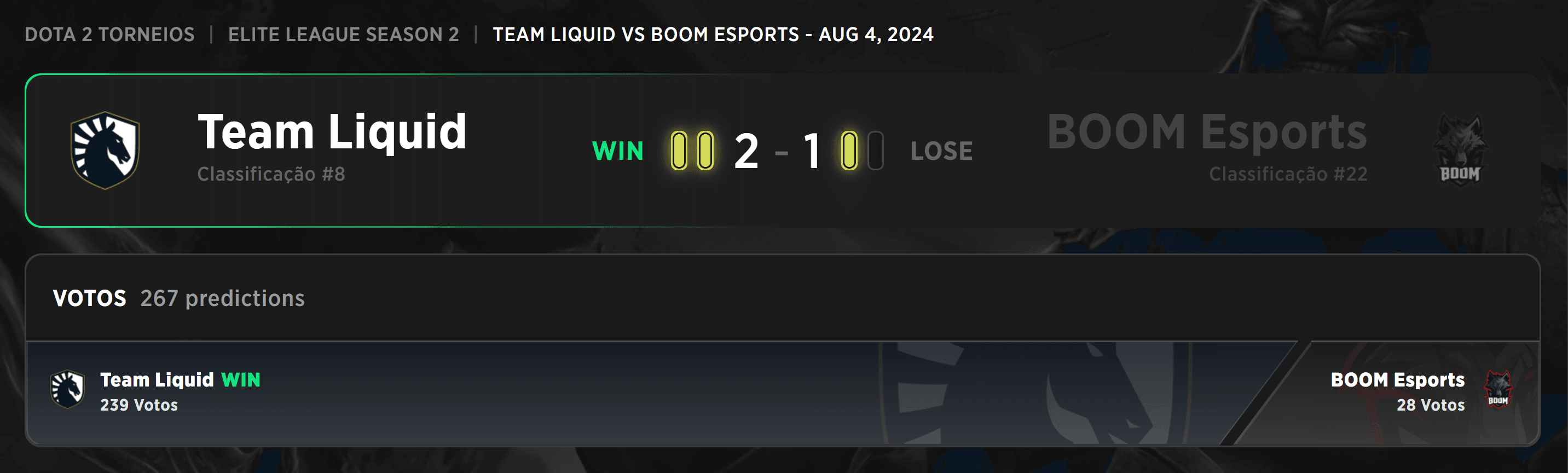 A BOOM Esports foi muito bem e manteve a honra da América do Sul.