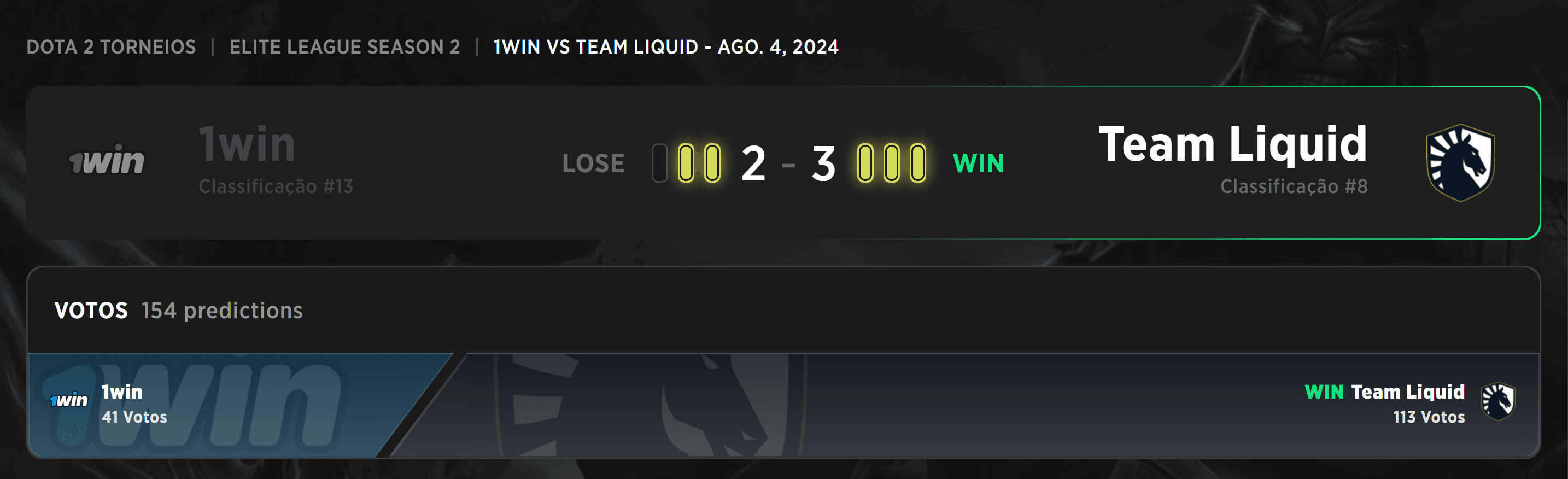 O Team Liquid venceu mas a vitória foi apertada.