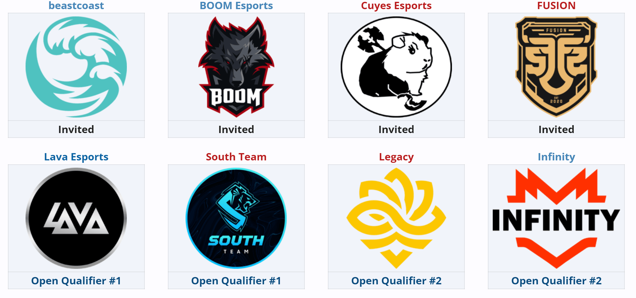 Equipes prontas para as qualificatórias do PGL Wallachia.