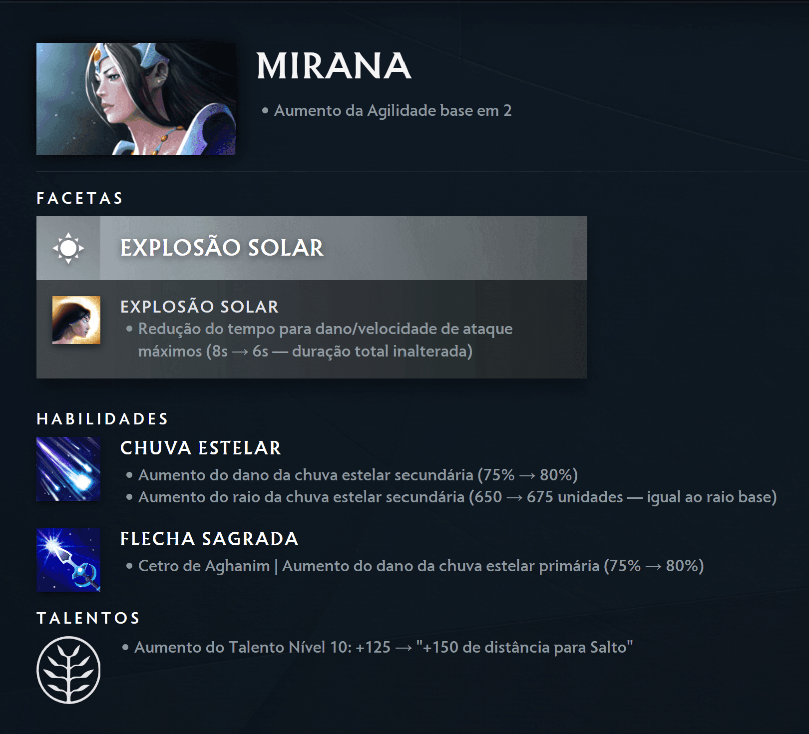 Mirana fica um pouco mais agressiva após atualização 7.37b.