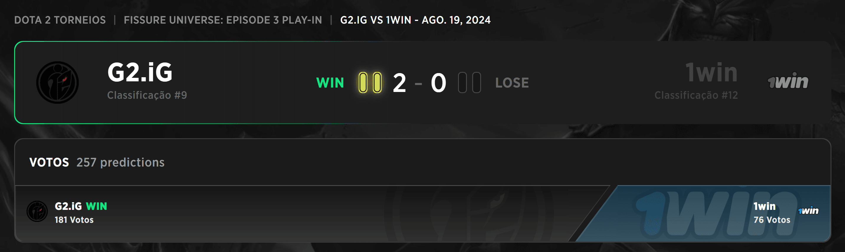G2.iG mostrou que a 1win está no caminho mas ainda não foi suficiente pra avançar no FISSURE Universe.