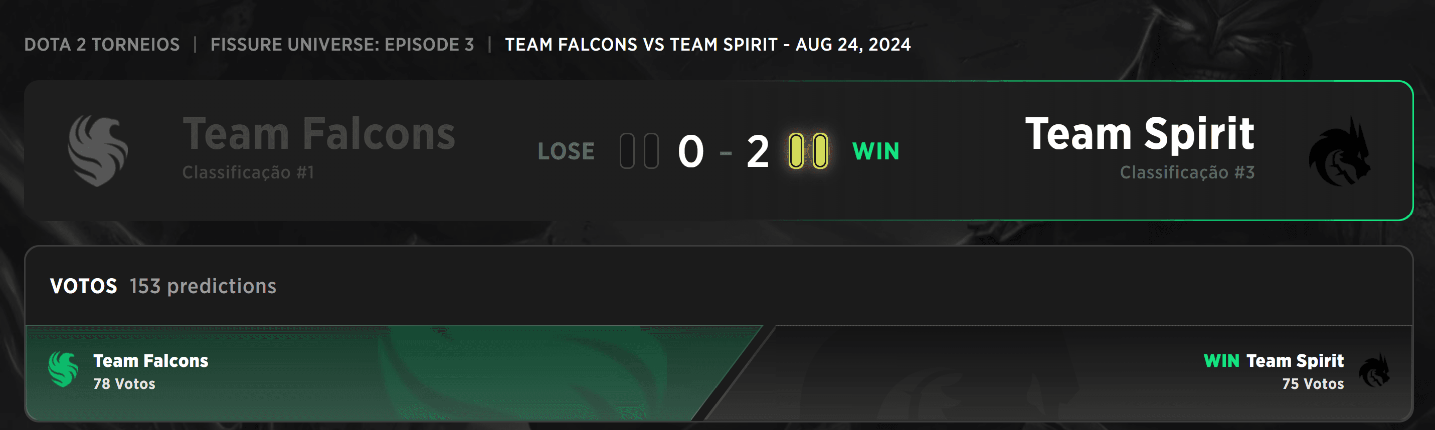 Mais uma vitória rumo ao topo do FISSURE Universe.