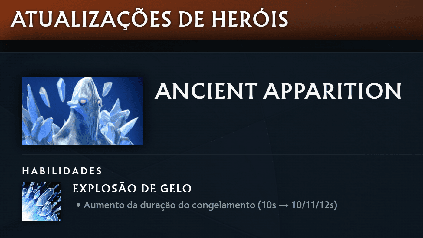 Ancient Apparition também se beneficiou da atualização 7.37c.