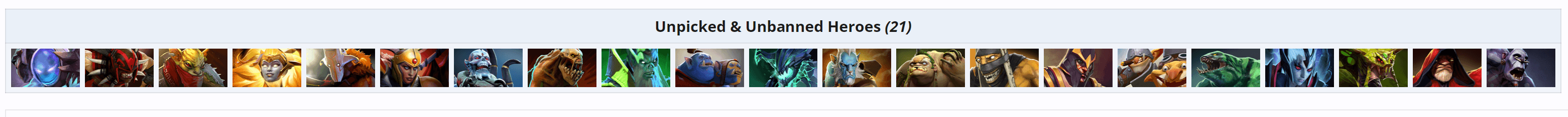 Heróis ignorados no International até agora.