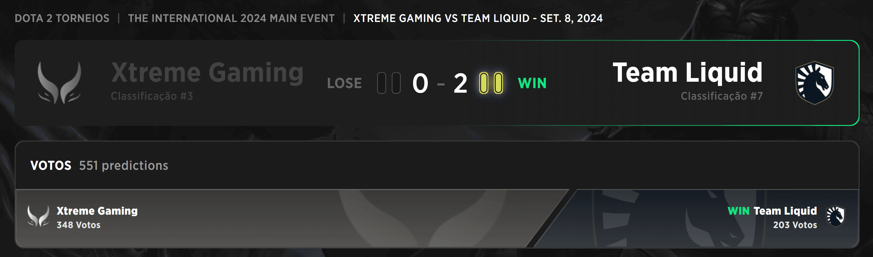 O início do Caminho para o International parecia normal.