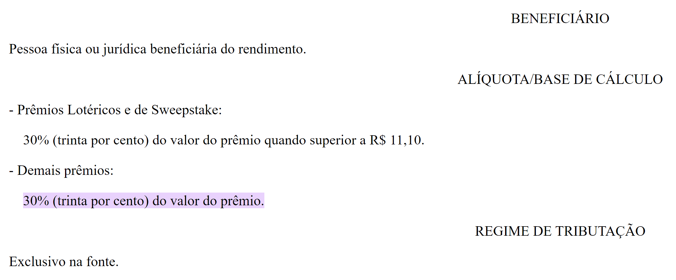 Imagina a dor no coração de ver isso acontecer contigo.