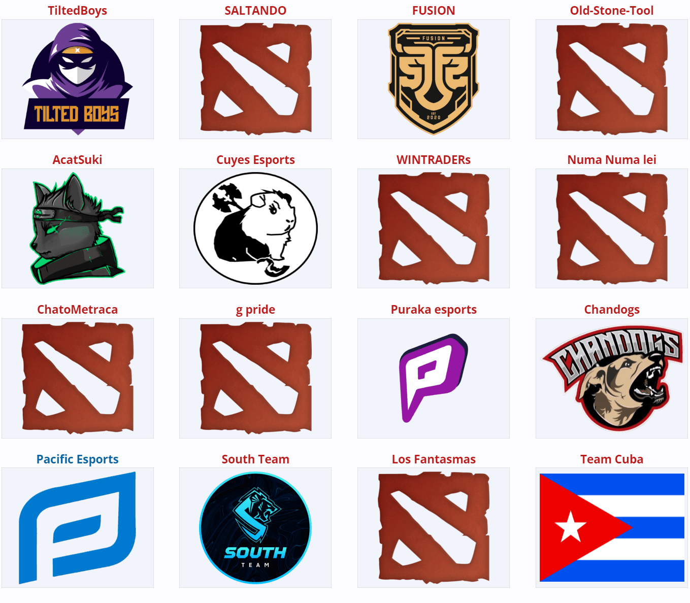 Equipes na primeira rodada de qualificatórias abertas.