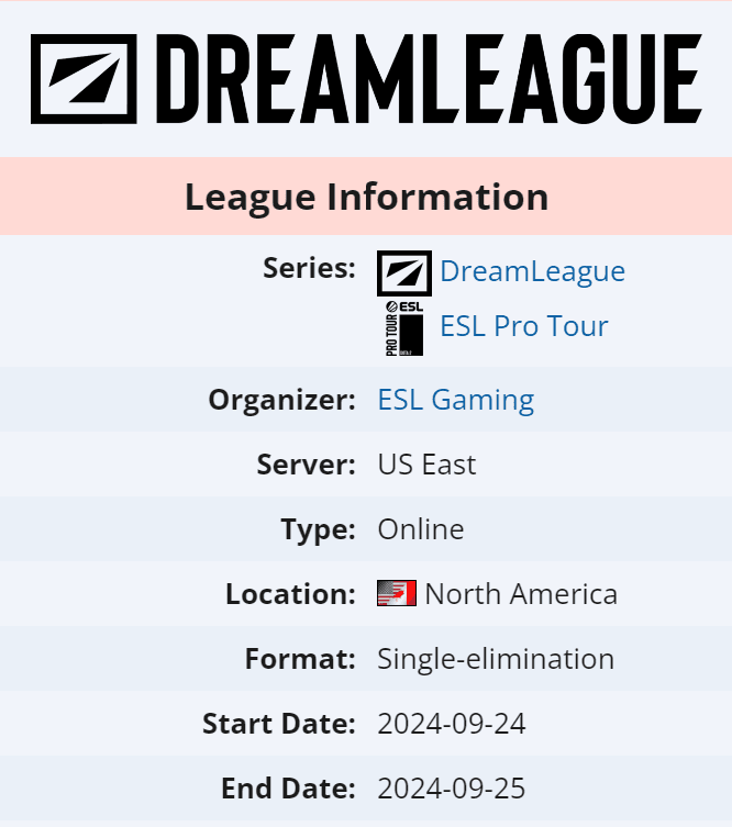 Não dá tempo de sentir saudade do International.