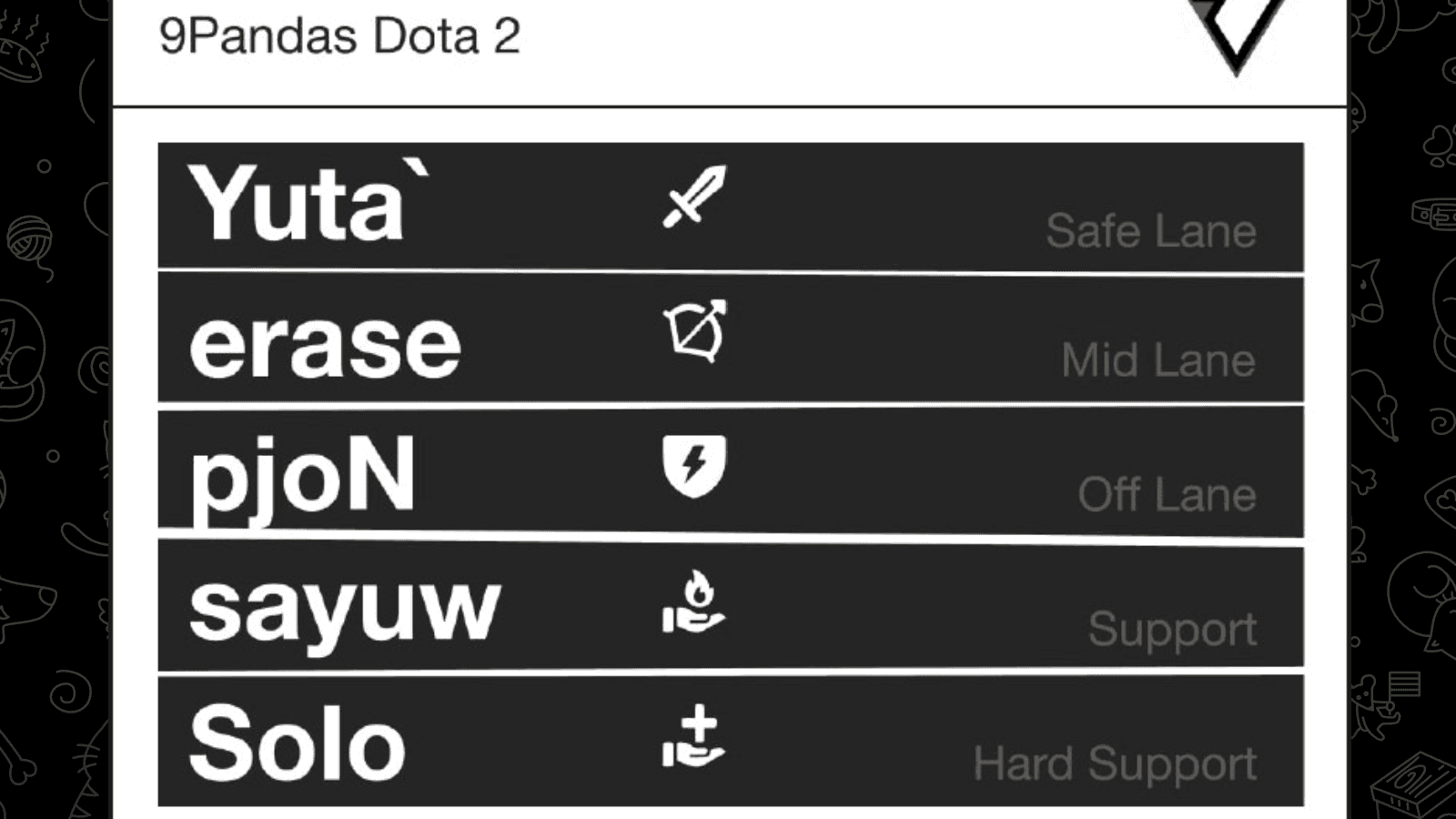Elenco novo para 9Pandas e substituições no Team Zero