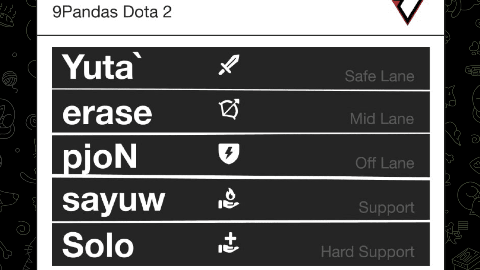 Elenco novo para 9Pandas e substituições no Team Zero