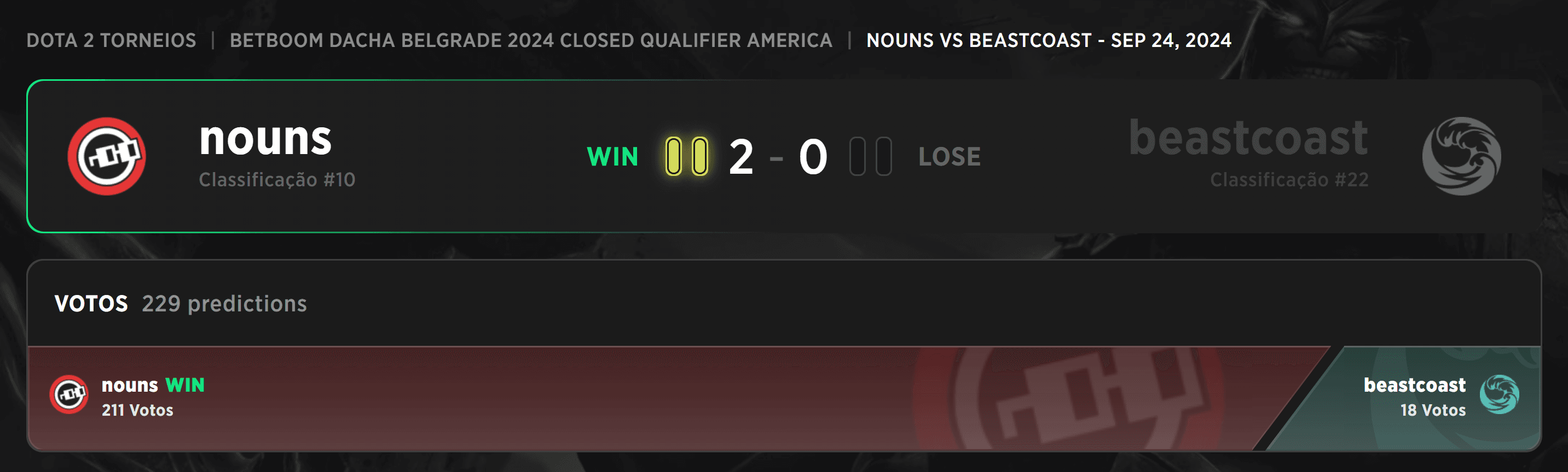 A nouns praticamente dá um passeio passando pela beastcoast.