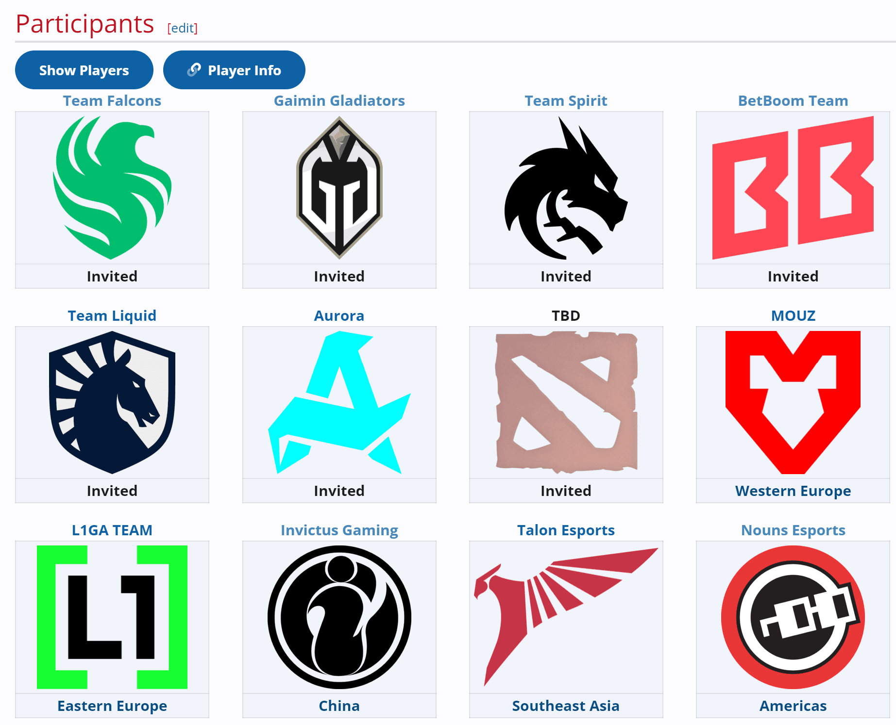 Temos uma vaga restante que ninguém sabe de quem é.