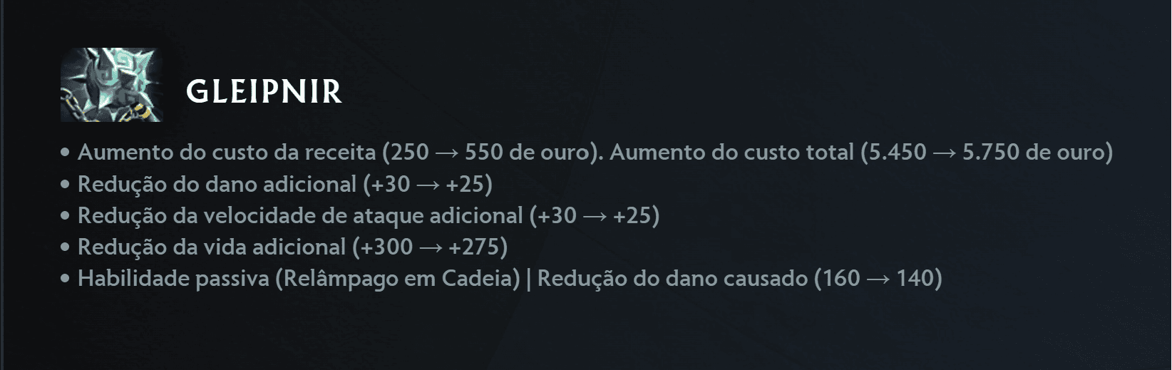 O Glepnir é o item mais afetado pela atualização 7.37d.