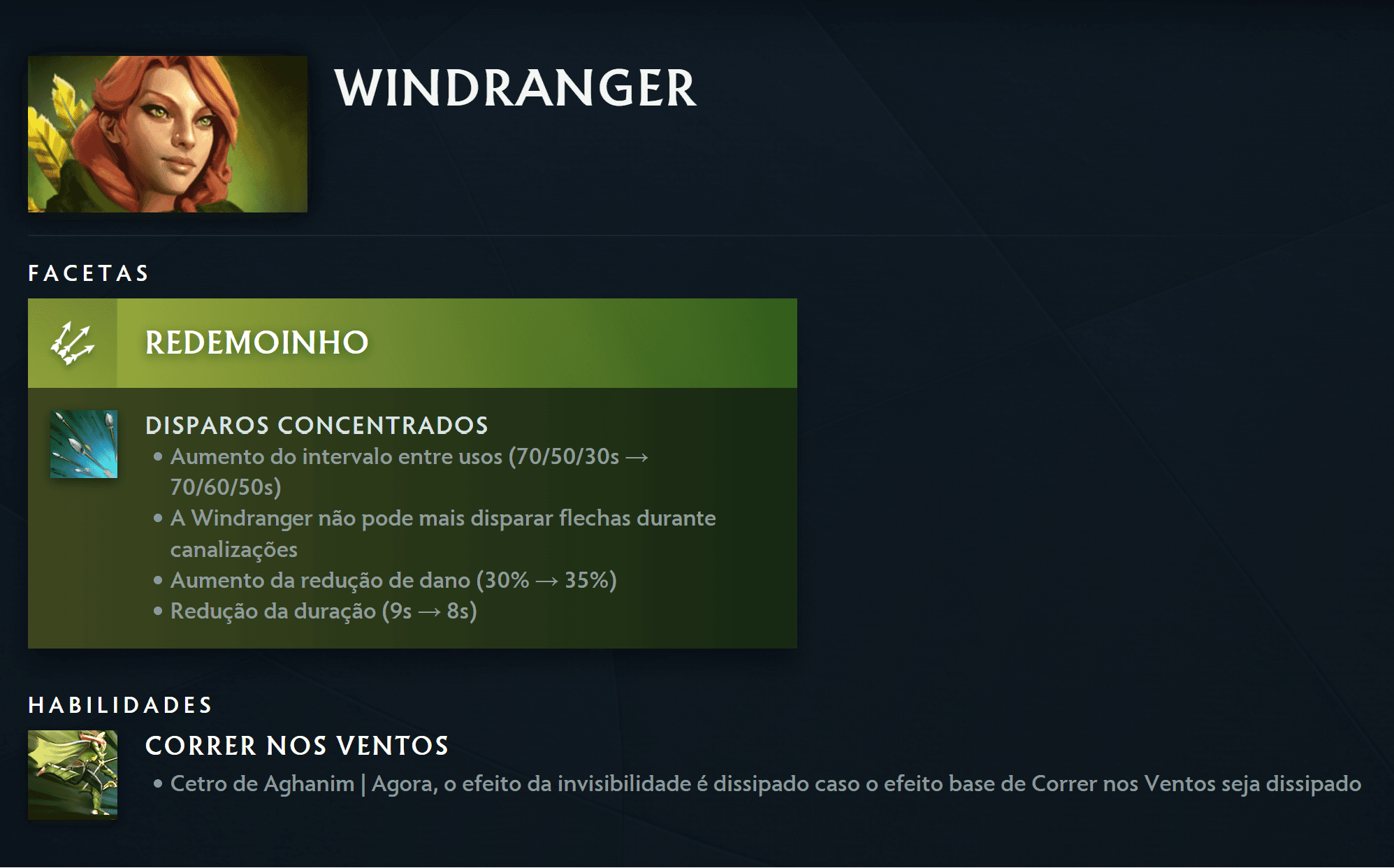 A Windranger levou uma paulada depois da atualização.