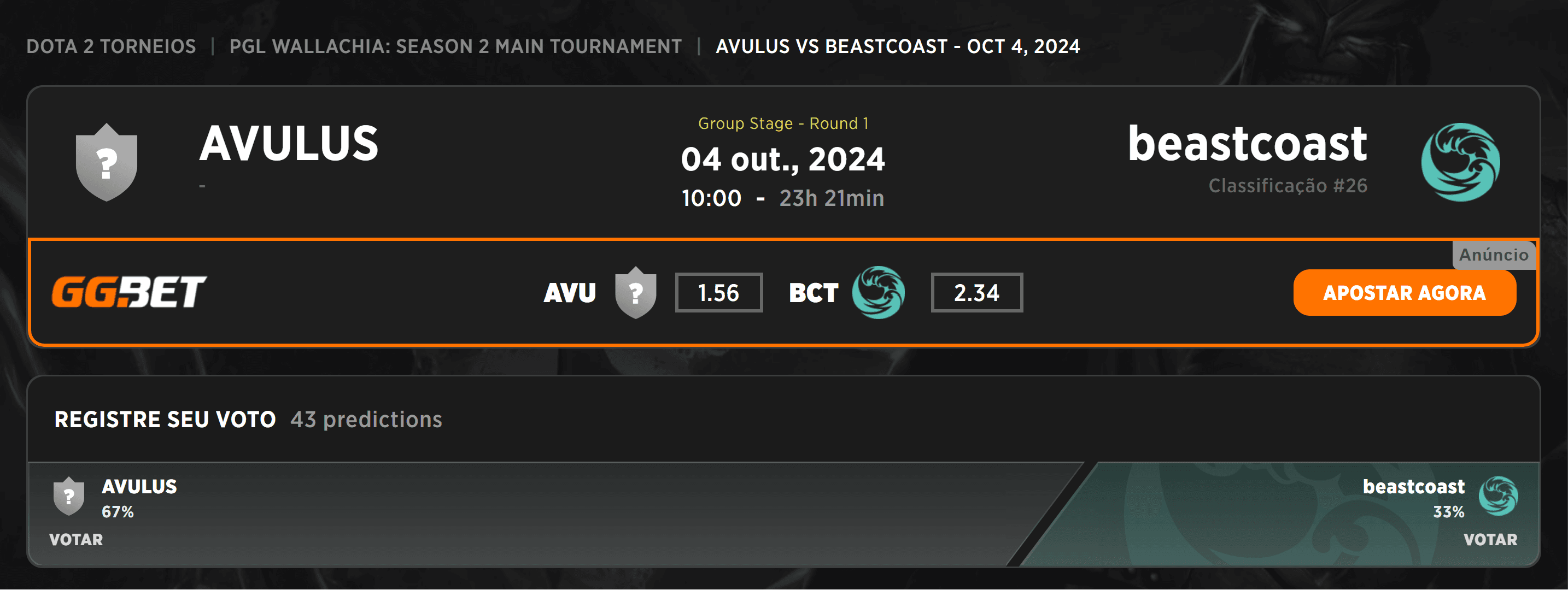 O PGL Wallachia começa complicado para a beastcoast.