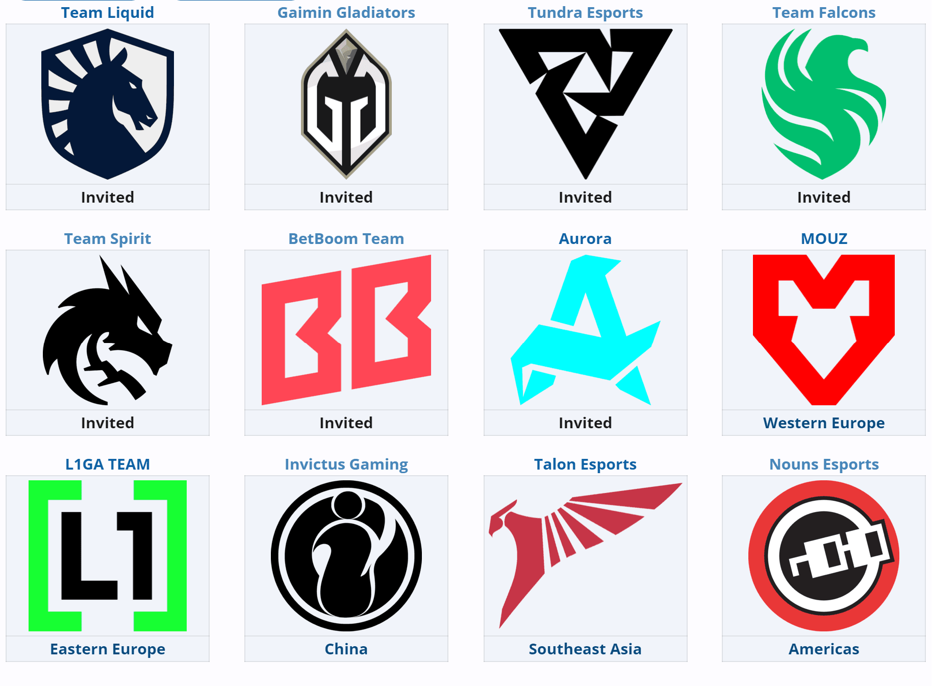 O BetBoom Dacha será a