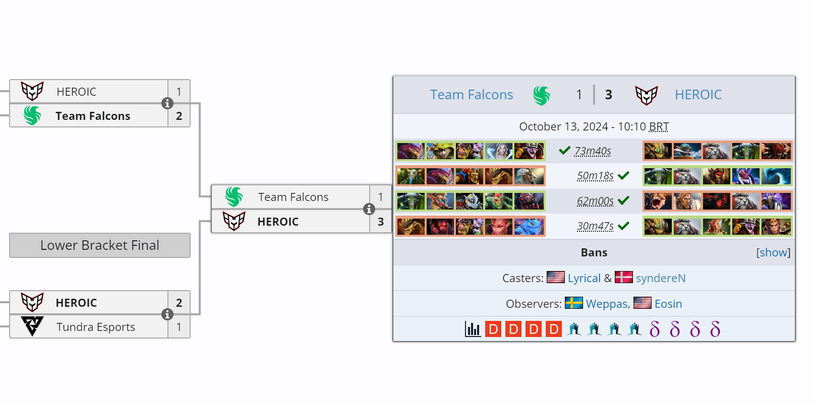 Pouca gente imaginava que a Heroic ia armar essa virada.