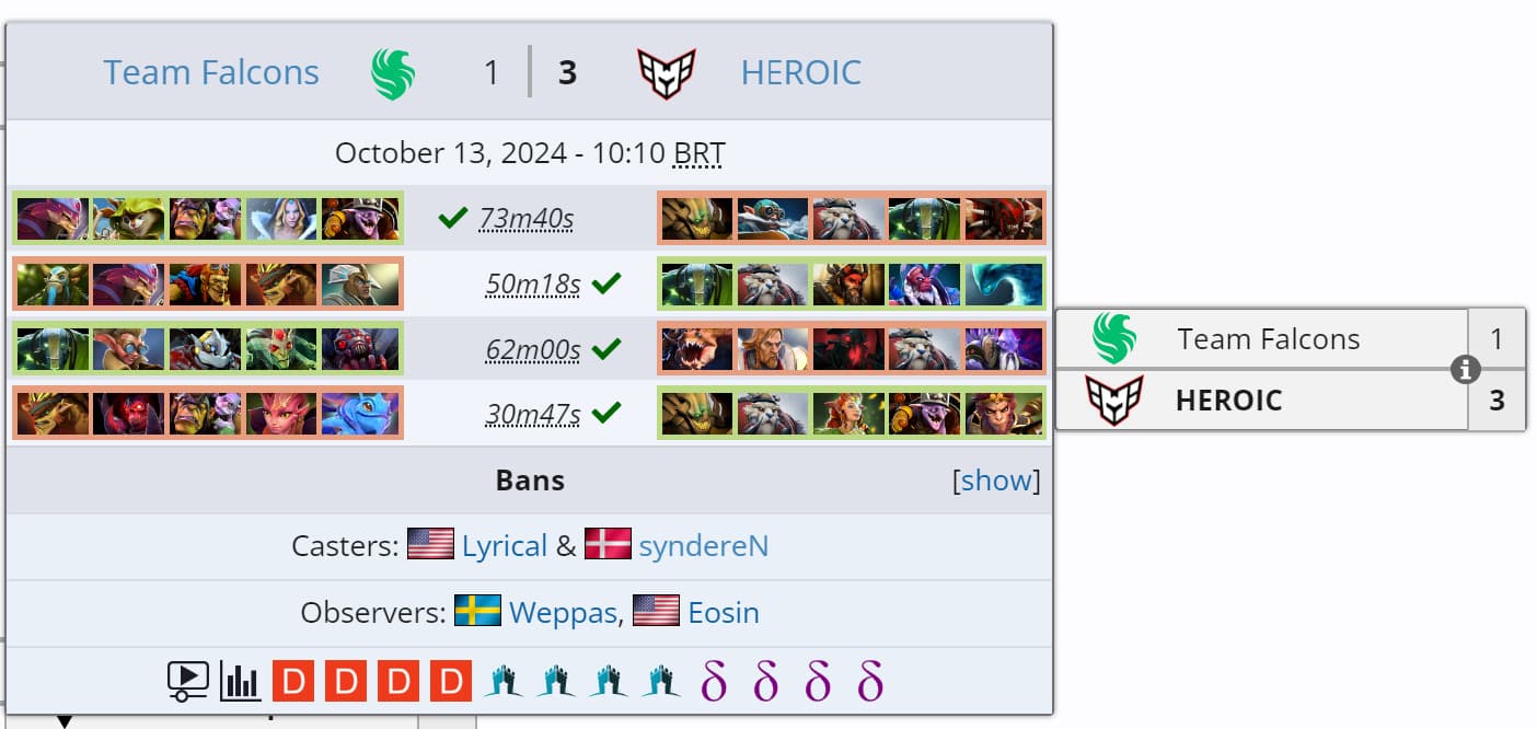 A Heroic jogou mais partidas e ainda assim venceu no cansaço.