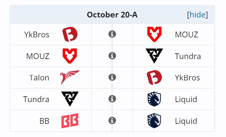 Tundra e Liquid decidindo quem manda mais.