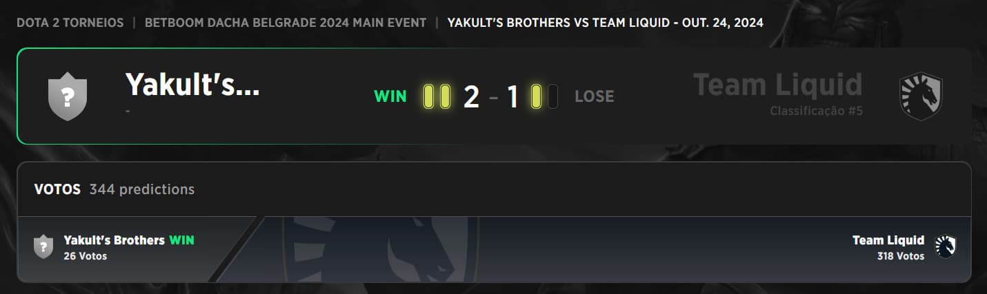 O BetBoom Dacha terminou mais cedo para os campeões do International.