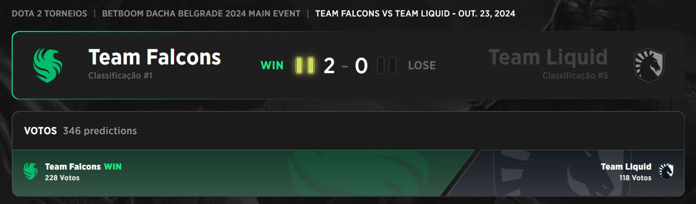 Primeira partida do Team Falcons nos playoffs do BetBoom Dacha de Belgrado.