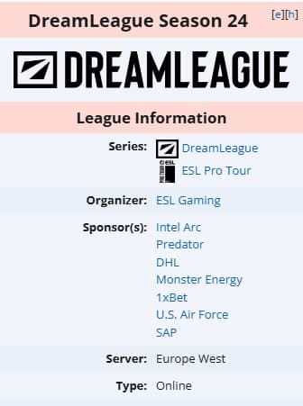 A DreamLeague 24 é o próximo passo do Dota 2 este ano.