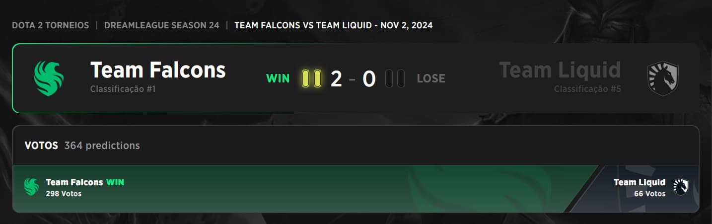Resultado do Team Liquid na segunda partida da segunda etapa.