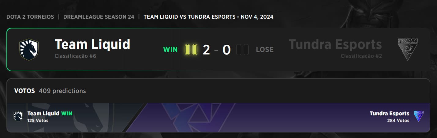 Team Liquid escapa da eliminação na segunda etapa da DreamLeague 24.