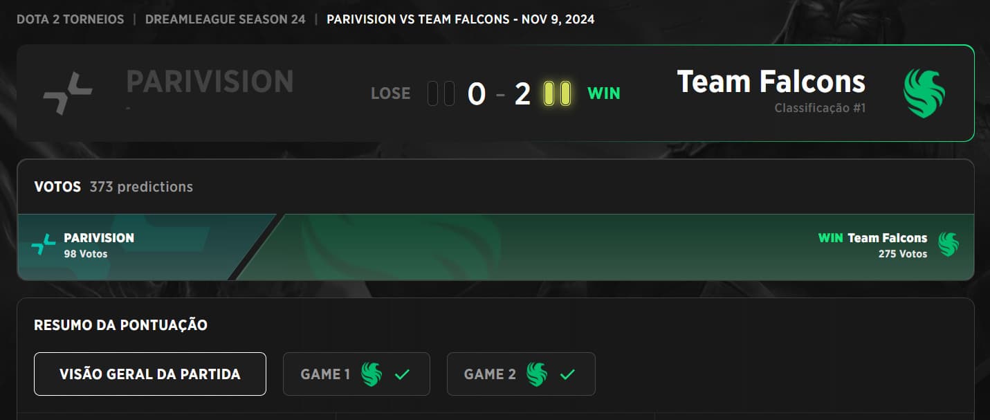 Resultado da partida entre Falcons e PARIVISION.