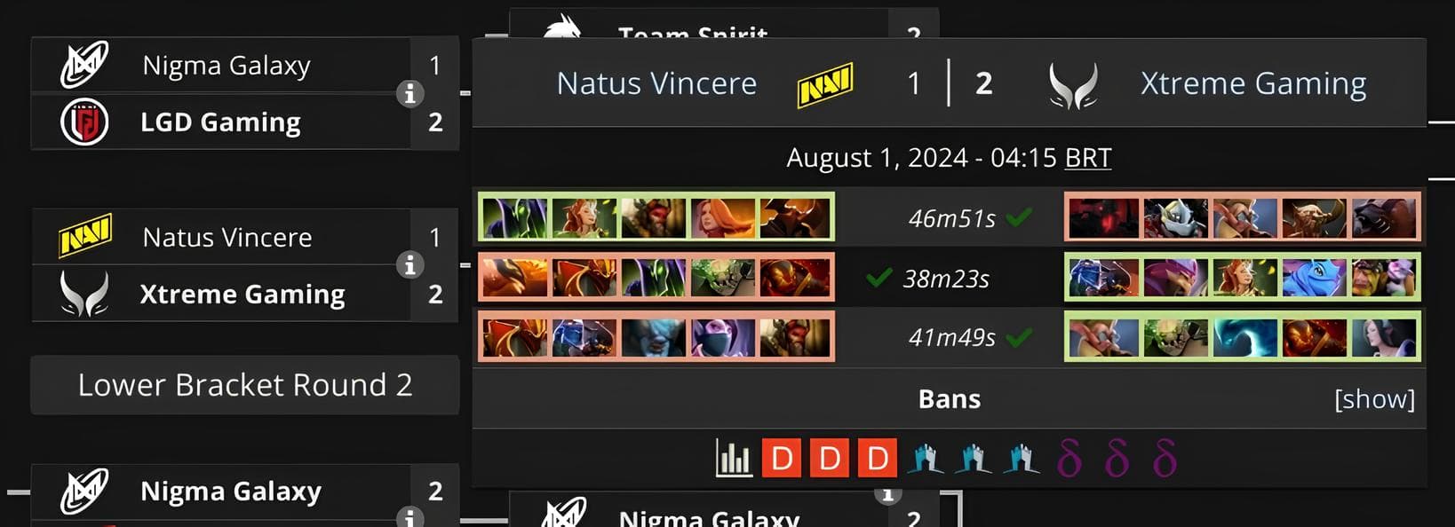 Nada indicava que a Xtreme Gaming estava mais forte que o de costume.