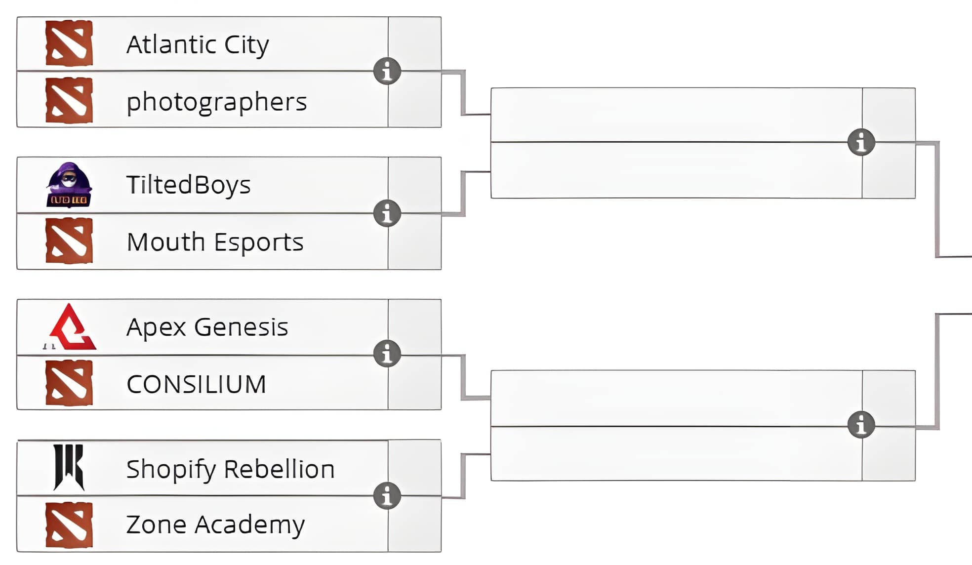 América do Norte nas qualificatórias regionais.