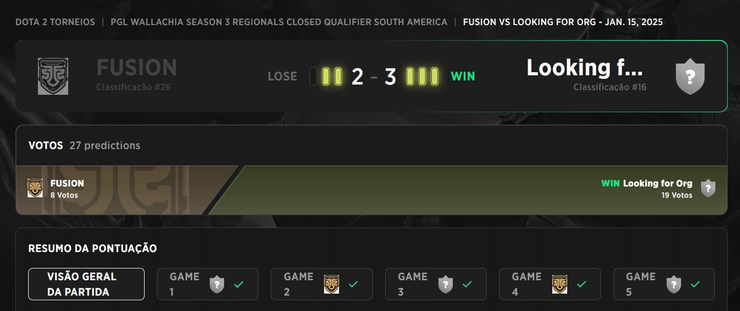 Looking for Org conquista a vaga da América do Sul.