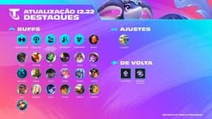 Notas de atualização 12.22 do TFT
