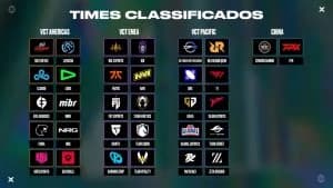 Todas as informações sobre VCT LOCK IN