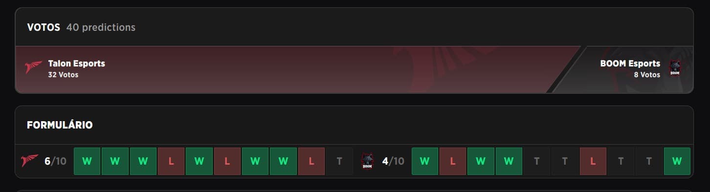 Grande Final das regionais do Sudeste Asiático para o FISSURE PLAYGROUND Belgrado.
