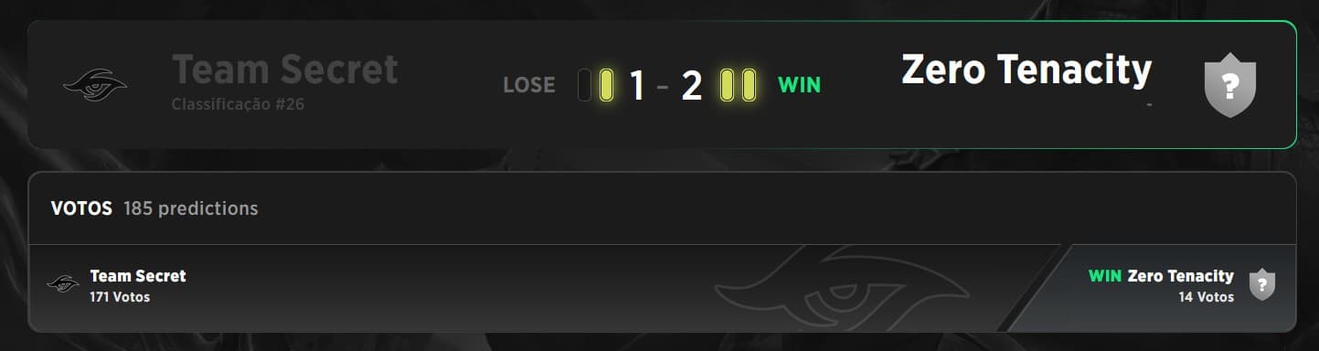 Resultado da partida entre Team Secret e Zero Tenacity.