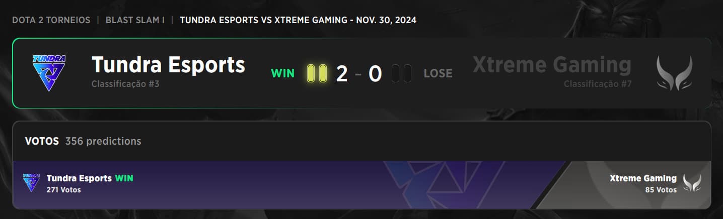 Resultado das semifinais nas chaves inferiores no BLAST Slam.