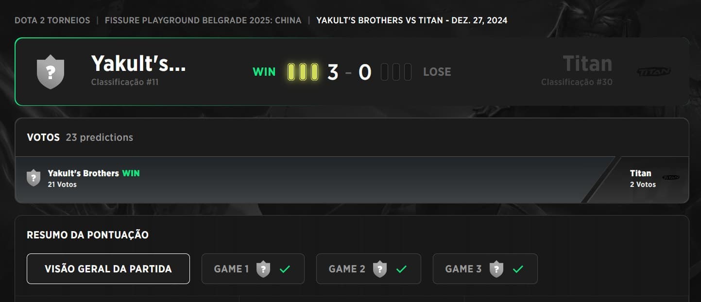 Resumo da vitória da Yakult Brothers contra a Titan no FISSSURE PLAYGROUND Belgrado.