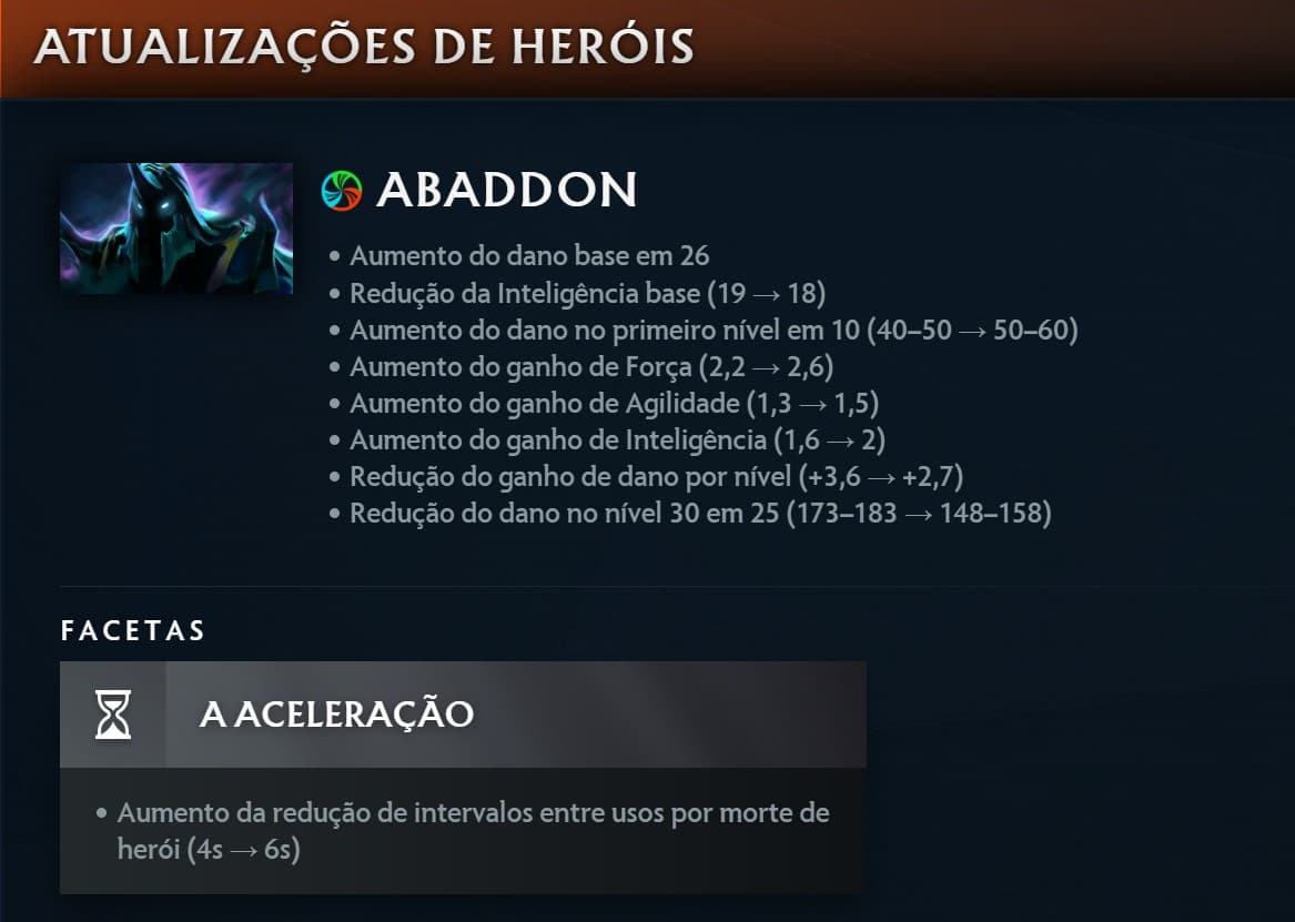 Abaddon abre a lista de alterações da atualização 7.38.