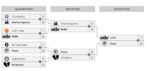 Blast Premier: Fall Showdown Finals Prévia